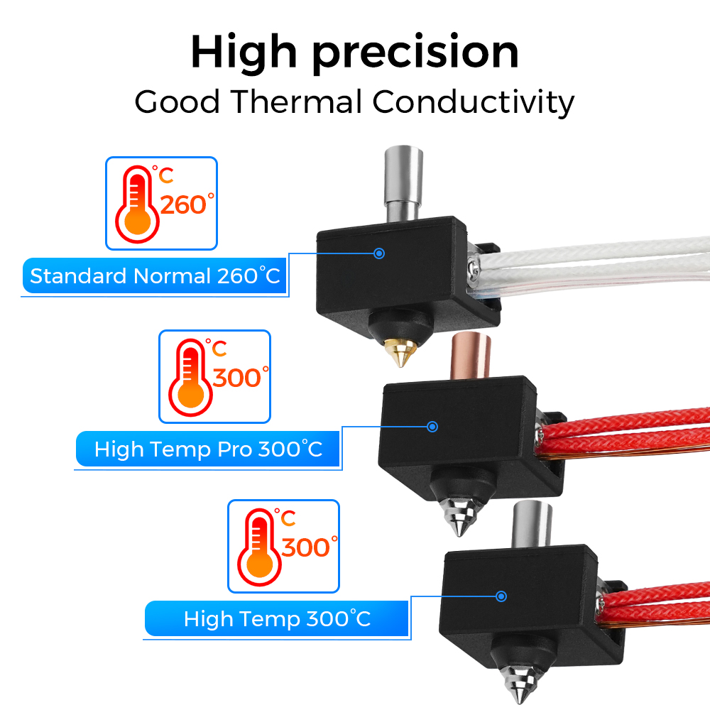 Ender 3 Upgrade Kit - 300 ° طقم ترقية S1 Hotend