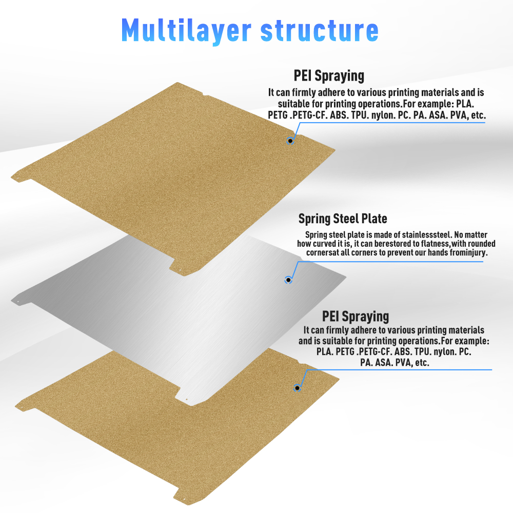 PEI بناء لوحة ل Creality K1 ما - مراجعة 3D Printer Bed Spring وسعره