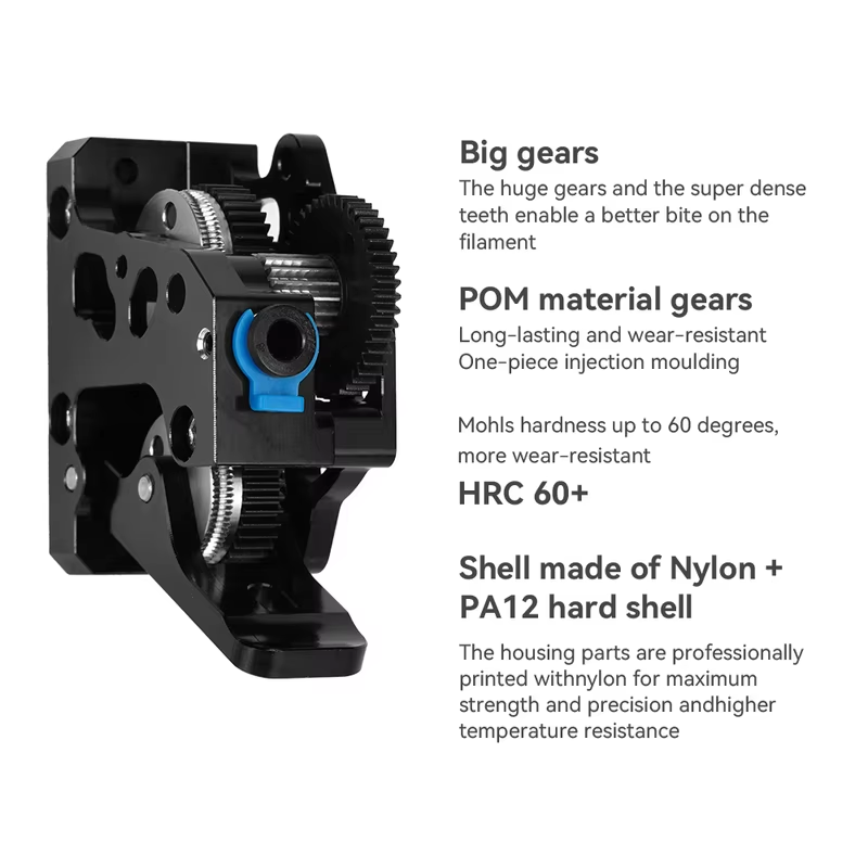 طقم بثق محسّن HGX، طقم تروس، ط - مراجعة Ender 3 Upgrade Kit وسعره