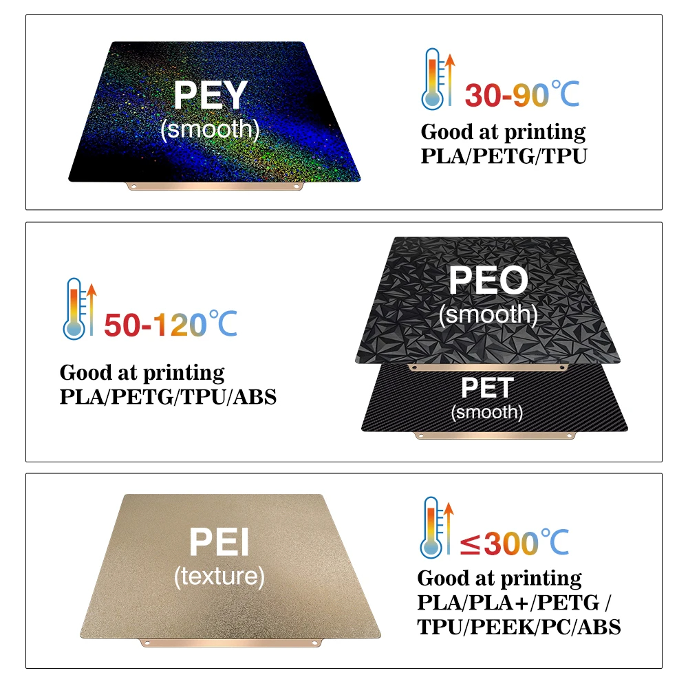 بناء لوحة 257x257 لوح فولاذي ز - مراجعة 3D Printing Bambu Lab A1 وسعره